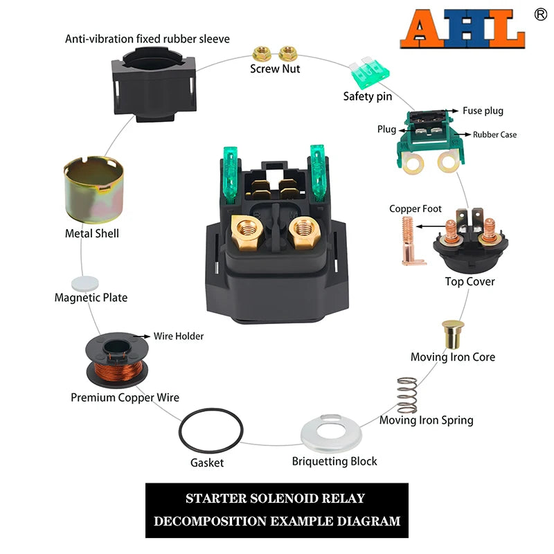 AHL Motorcycle Starter Relay For YAMAHA BEAR TRACKER YFM250 GRIZZLY