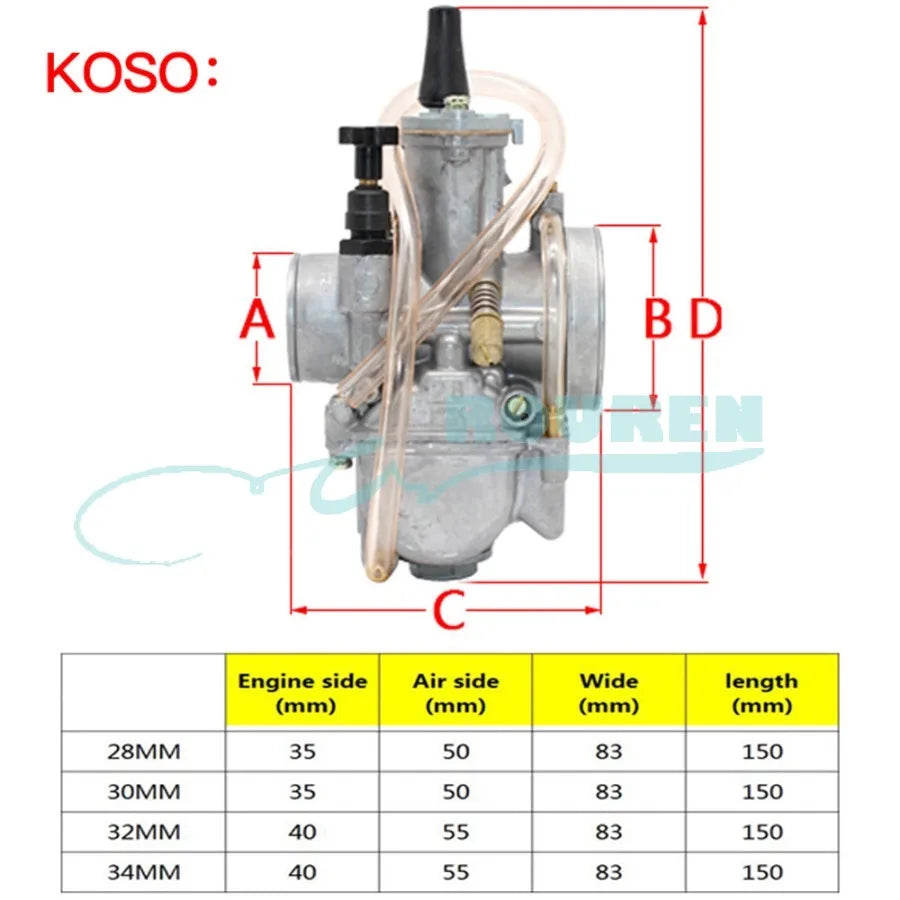 Motorcycle Carburateur PWK 21 24 26 28 30 32 34 Carbu Nozzles Jet For