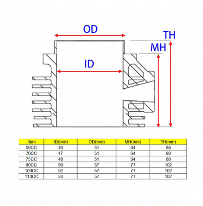 40mm 47mm 48mm 10mm Cylinder Big Bore Kit JOG 50 50CC 70CC 75CC 80CC