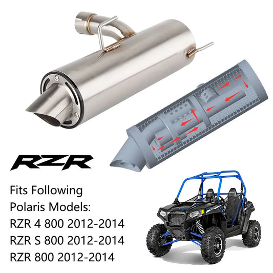 Motorcycle ATV exhaust Slip-On Exhaust for Polaris RZR 800  RZR 4 800